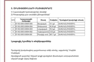 Առանձնատուն շտապ